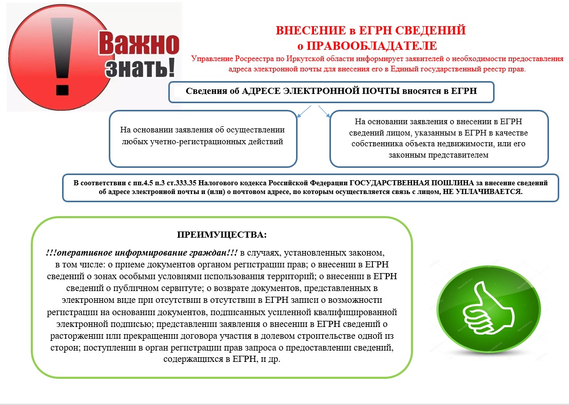 Информация Росреестра :: Новоигирминское ГП